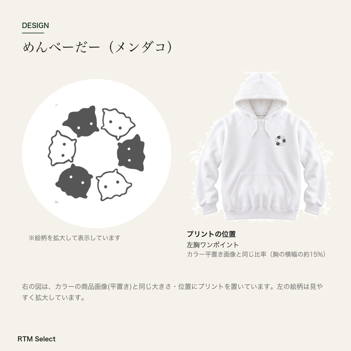 めんべーだー 大人用パーカー デザインとプリント位置図