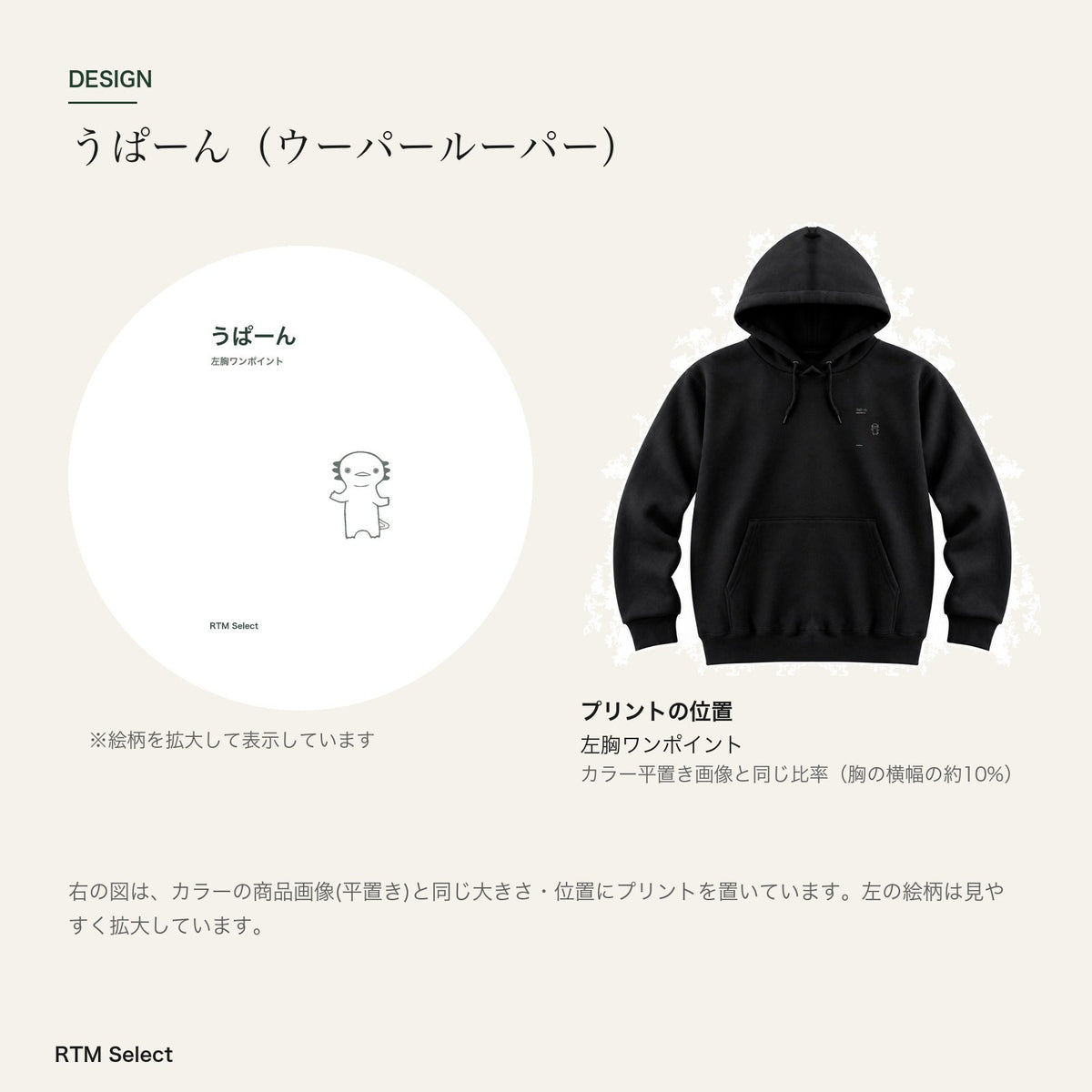 うぱーん 大人用パーカー デザインとプリント位置図