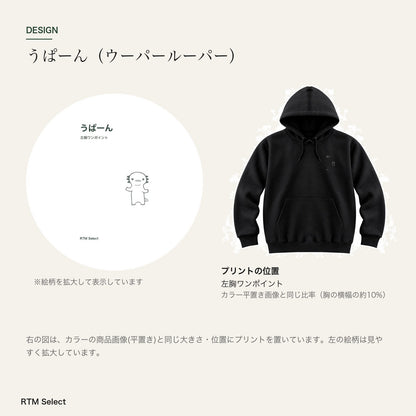 うぱーん 大人用パーカー デザインとプリント位置図